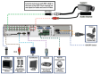 كاميرات مراقبة,Aventura CAM-IPV-8B-212M-IR,Aventura CAM-IPY-8Z-IR,Aventura CAM-IPY-3Z-IC,Aventura ESR-4U,Aventura SSR-3U,Linux Client Workstation,Aventura CWS-4DV-RM-SS,Aventura CWS-2DV-RM,Aventura CWS-2DV-DK,DHE-16-ENT,Aventura DHE-16-ENT,اسعار كاميرات المراقبة,(NVR) اجهزة التسجيل الشبكية ,اجهزة التسجيل,كاميرات مراقبة اى بى, Cctv,ip camera,NVR,dvr,analog cctv,اجهزة بصمة,اجهزة حضور وانصراف,بوابات امنية